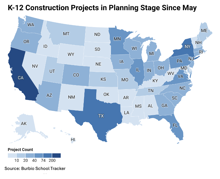 Construction Projects Since May for Tracker