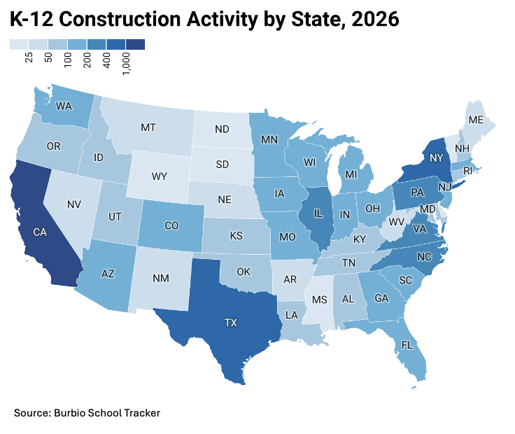 K-12 Construction Activity for the States,2026