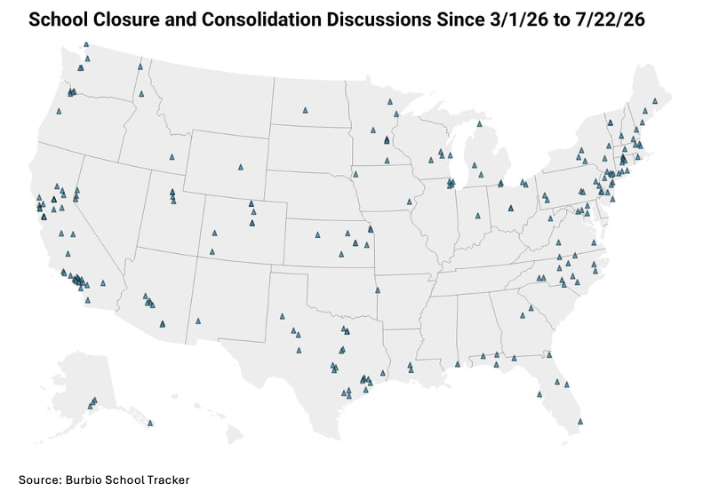 School Closures and Consolidations Since march 2026