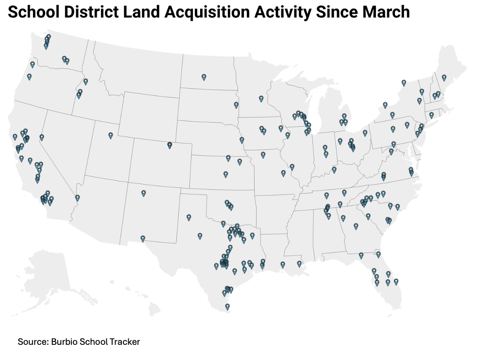 School District Land Acquistion Since March 9-22-26