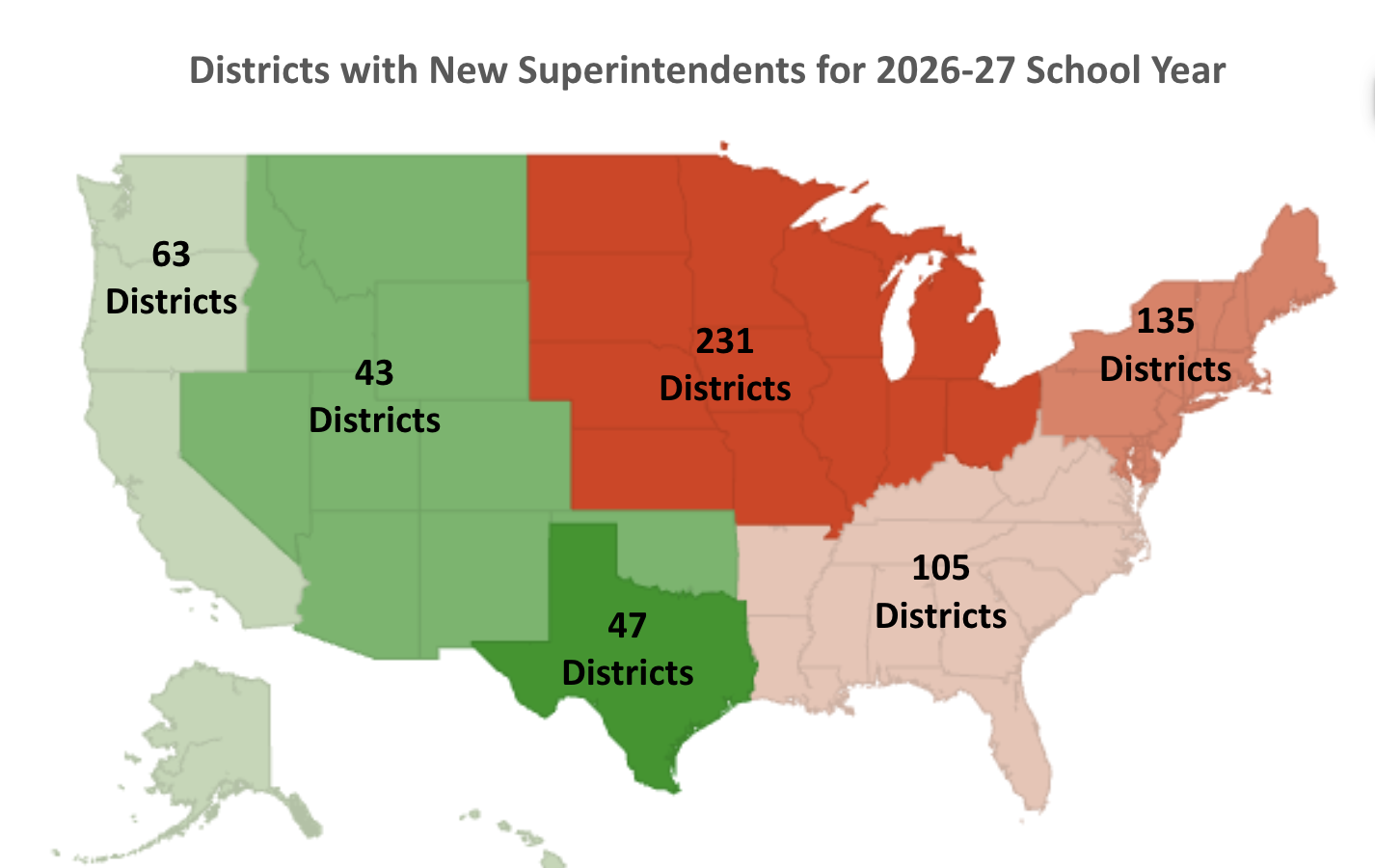 Superintendents Starting 7-21-26 Chart-1