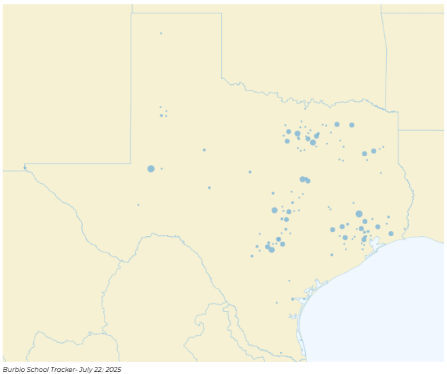 Texas Image 7-22 Tracker