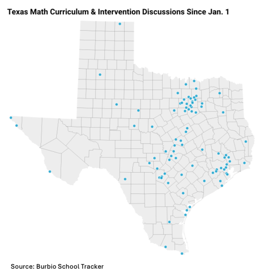 Texas Math Adoption and Intervention Map Since Jan