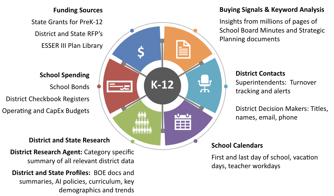 Burbio Wheel 2-28-26