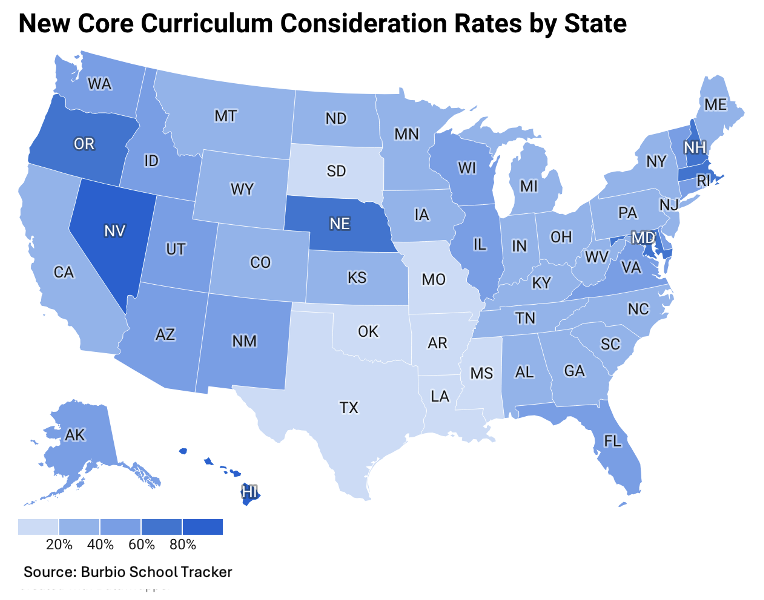 New Core Curriculum Adoption Rates by States